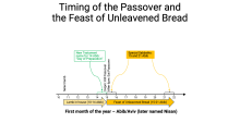 Timing of the Passover and the Feast of Unleavened Bread Timing of the Passover and the Feast of Unleavened Bread